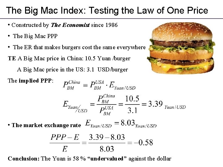 The Big Mac Index: Testing the Law of One Price • Constructed by The