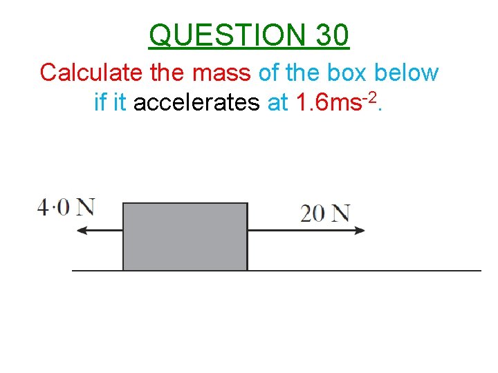 QUESTION 30 Calculate the mass of the box below if it accelerates at 1.