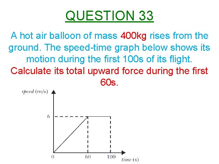 QUESTION 33 A hot air balloon of mass 400 kg rises from the ground.