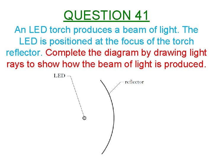 QUESTION 41 An LED torch produces a beam of light. The LED is positioned