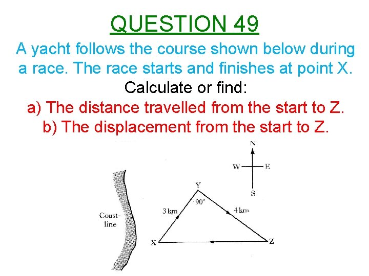 QUESTION 49 A yacht follows the course shown below during a race. The race