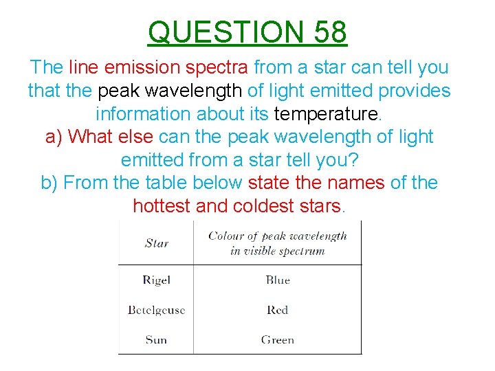 QUESTION 58 The line emission spectra from a star can tell you that the