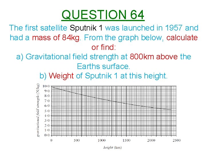 QUESTION 64 The first satellite Sputnik 1 was launched in 1957 and had a