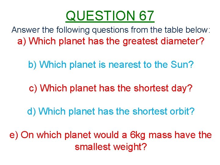 QUESTION 67 Answer the following questions from the table below: a) Which planet has