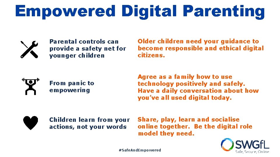 Empowered Digital Parenting Parental controls can provide a safety net for younger children Older