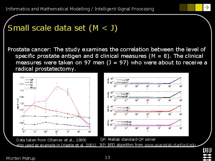 Informatics and Mathematical Modelling / Intelligent Signal Processing Small scale data set (M < Informatics and Mathematical Modelling / Intelligent Signal Processing Small scale data set (M <