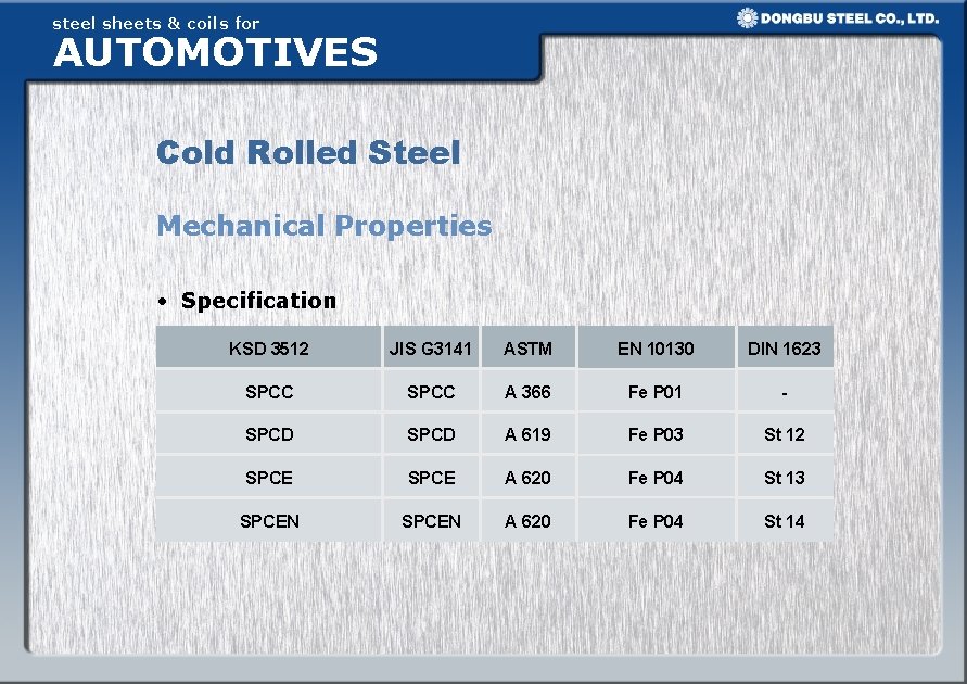 steel sheets & coils for AUTOMOTIVES Cold Rolled Steel Mechanical Properties • Specification KSD