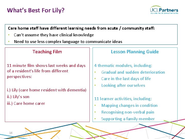 What’s Best For Lily? Care home staff have different learning needs from acute /
