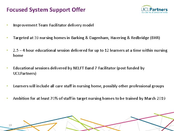 Focused System Support Offer • Improvement Team Facilitator delivery model • Targeted at 39