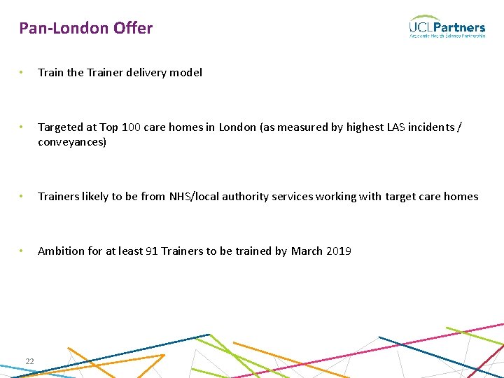 Pan-London Offer • Train the Trainer delivery model • Targeted at Top 100 care