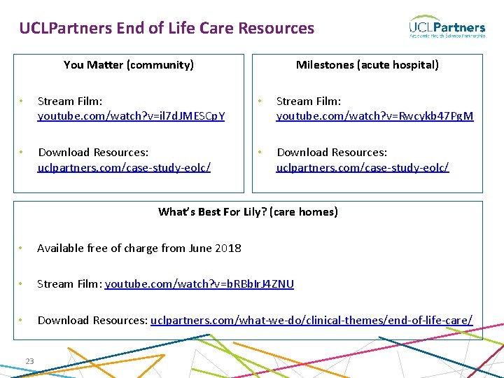 UCLPartners End of Life Care Resources You Matter (community) Milestones (acute hospital) • Stream