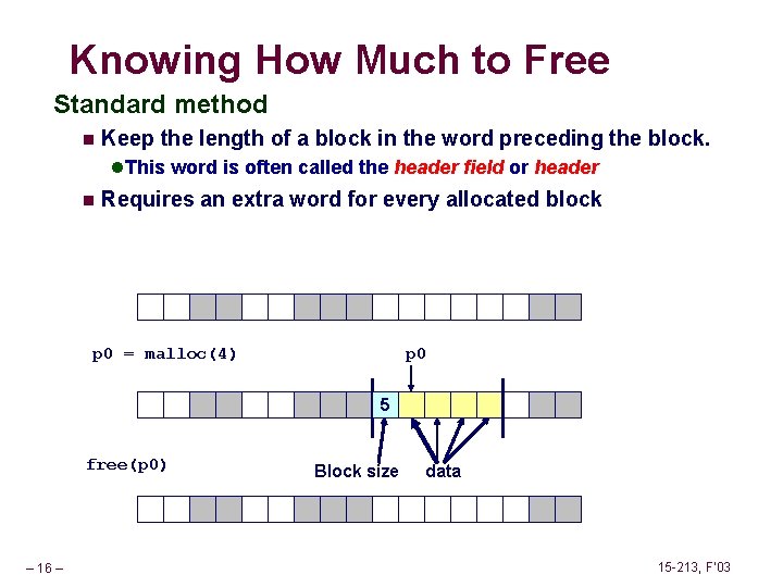 Knowing How Much to Free Standard method n Keep the length of a block