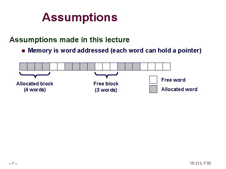 Assumptions made in this lecture n Memory is word addressed (each word can hold