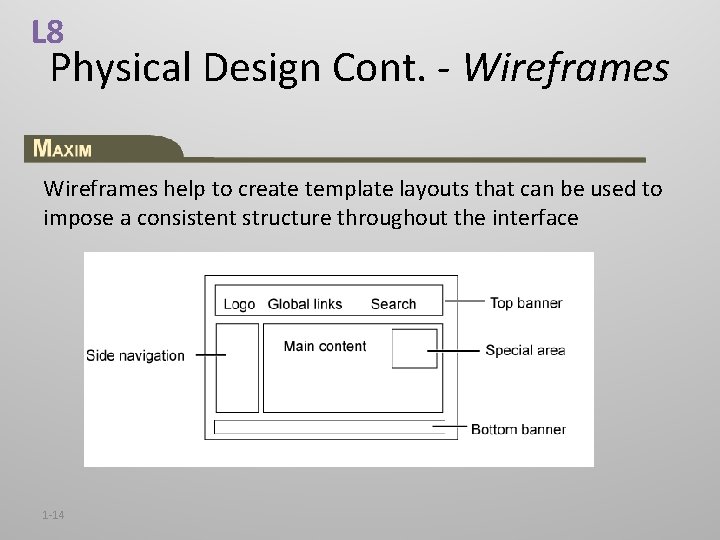 L 8 Physical Design Cont. - Wireframes help to create template layouts that can