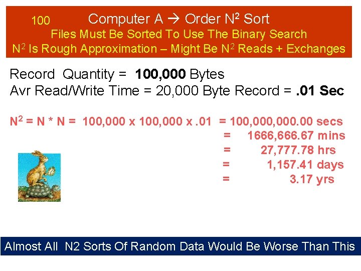 100 Computer A Order N 2 Sort Files Must Be Sorted To Use The