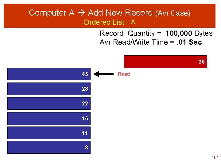 Computer A Add New Record (Avr Case) Ordered List - A Record Quantity =