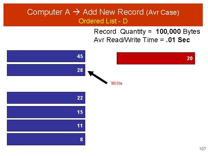 Computer A Add New Record (Avr Case) Ordered List - D Record Quantity =