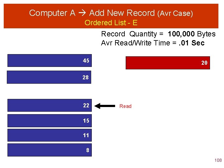 Computer A Add New Record (Avr Case) Ordered List - E Record Quantity =