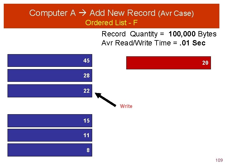 Computer A Add New Record (Avr Case) Ordered List - F Record Quantity =