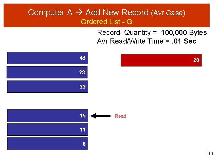 Computer A Add New Record (Avr Case) Ordered List - G Record Quantity =