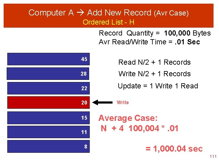 Computer A Add New Record (Avr Case) Ordered List - H Record Quantity =