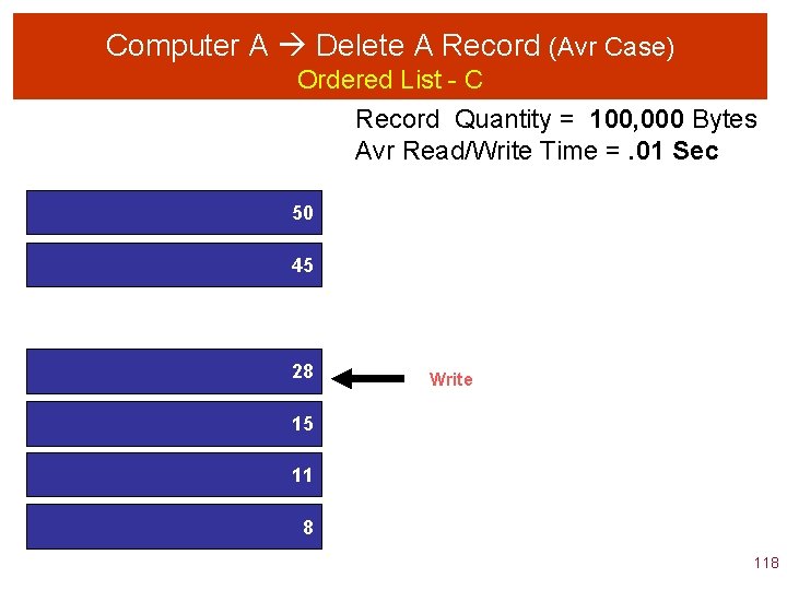 Computer A Delete A Record (Avr Case) Ordered List - C Record Quantity =