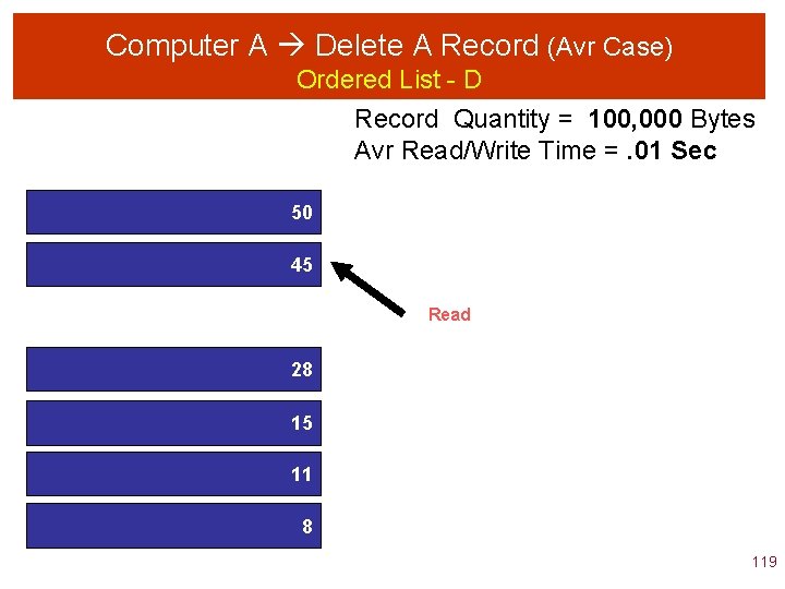 Computer A Delete A Record (Avr Case) Ordered List - D Record Quantity =