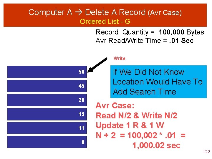 Computer A Delete A Record (Avr Case) Ordered List - G Record Quantity =