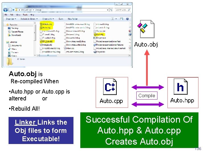 Auto. obj is Re-compiled When • Auto. hpp or Auto. cpp is altered or