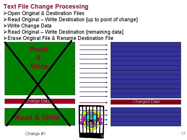 Text File Change Processing ØOpen Original & Destination Files ØRead Original – Write Destination