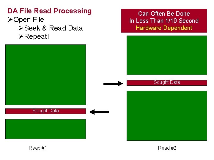 DA File Read Processing ØOpen File ØSeek & Read Data ØRepeat! Can Often Be