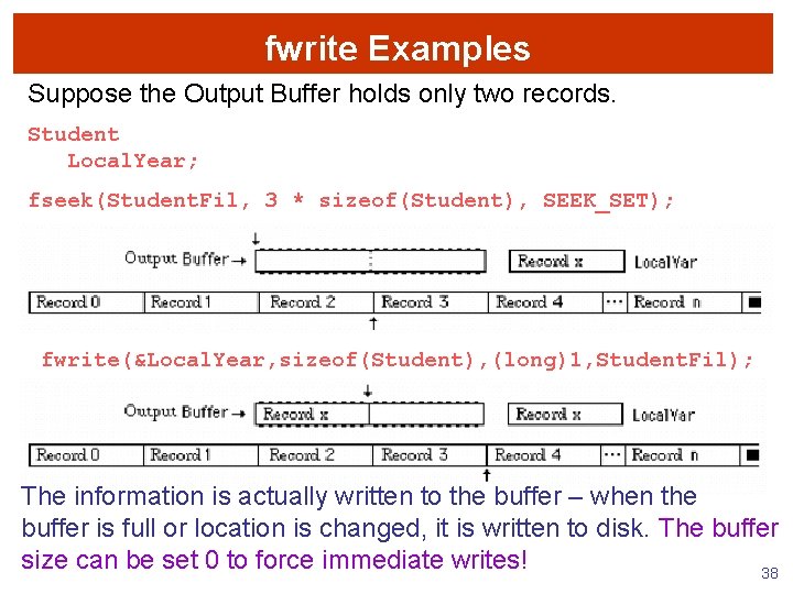 fwrite Examples Suppose the Output Buffer holds only two records. Student Local. Year; fseek(Student.