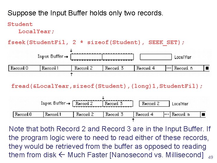 Suppose the Input Buffer holds only two records. Student Local. Year; fseek(Student. Fil, 2