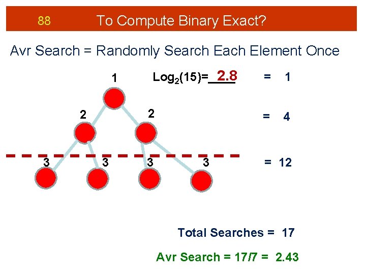 To Compute Binary Exact? 88 Avr Search = Randomly Search Each Element Once 1