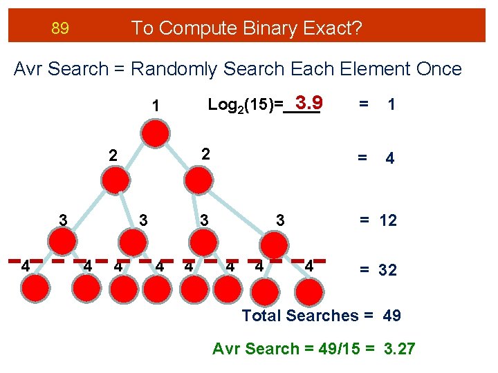 To Compute Binary Exact? 89 Avr Search = Randomly Search Each Element Once 3.
