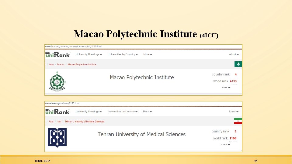 Macao Polytechnic Institute (4 ICU) TUMS. GSIA 21 