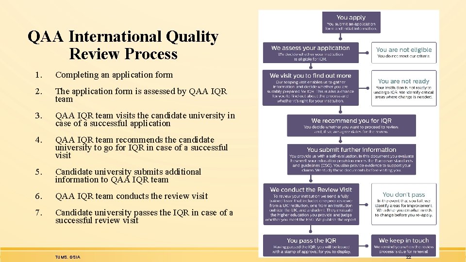 QAA International Quality Review Process 1. Completing an application form 2. The application form