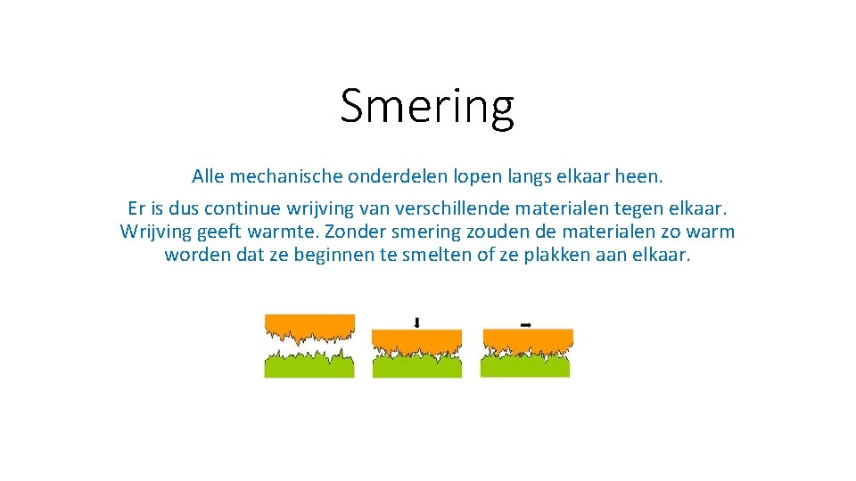 Smering Alle mechanische onderdelen lopen langs elkaar heen. Er is dus continue wrijving van