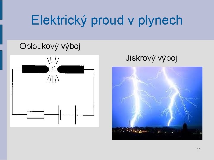 Elektrický proud v plynech Obloukový výboj Jiskrový výboj 11 