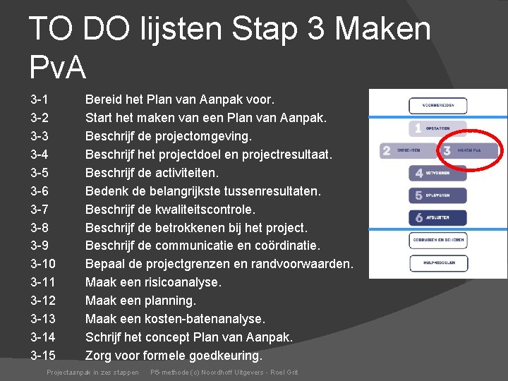 TO DO lijsten Stap 3 Maken Pv. A 3 -1 3 -2 3 -3