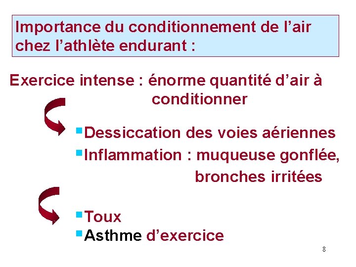 Importance du conditionnement de l’air chez l’athlète endurant : Exercice intense : énorme quantité Importance du conditionnement de l’air chez l’athlète endurant : Exercice intense : énorme quantité