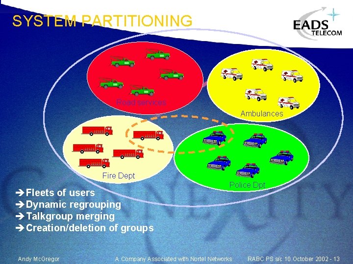 SYSTEM PARTITIONING Road services Ambulances Fire Dept èFleets of users èDynamic regrouping èTalkgroup merging SYSTEM PARTITIONING Road services Ambulances Fire Dept èFleets of users èDynamic regrouping èTalkgroup merging