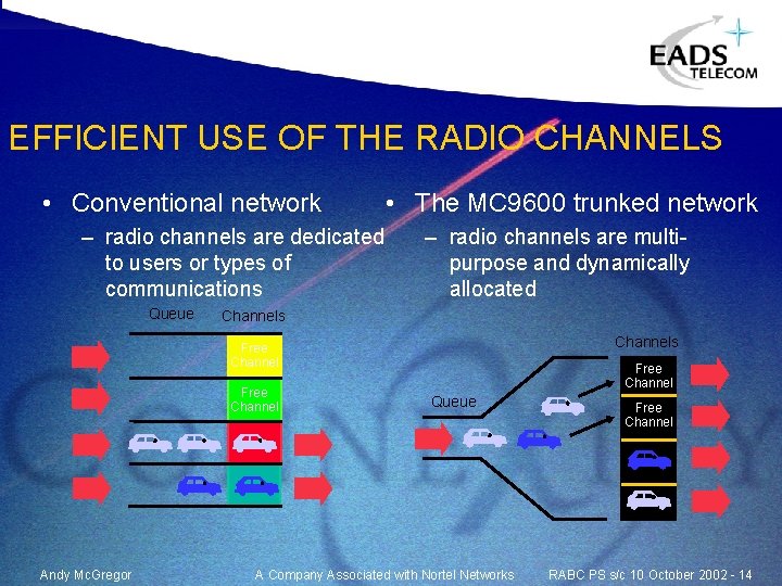 EFFICIENT USE OF THE RADIO CHANNELS • Conventional network – radio channels are dedicated EFFICIENT USE OF THE RADIO CHANNELS • Conventional network – radio channels are dedicated