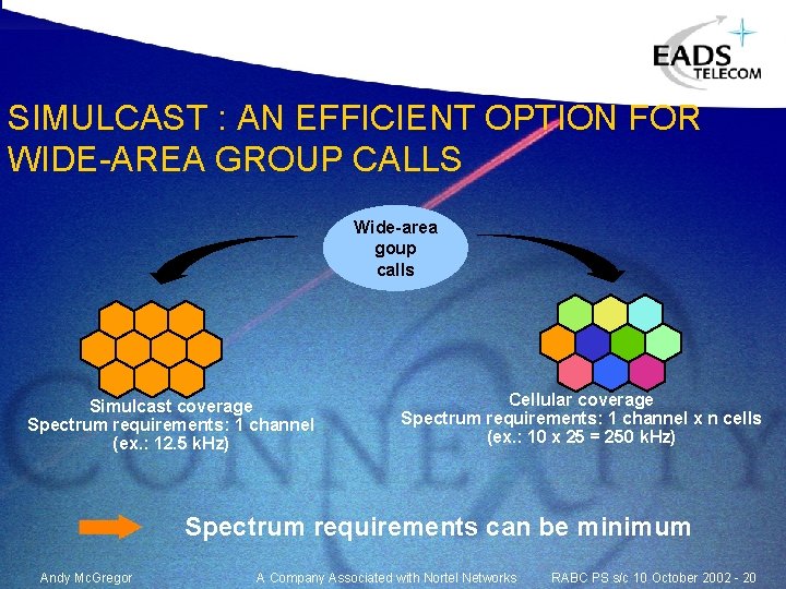 SIMULCAST : AN EFFICIENT OPTION FOR WIDE-AREA GROUP CALLS Wide-area goup calls Simulcast coverage SIMULCAST : AN EFFICIENT OPTION FOR WIDE-AREA GROUP CALLS Wide-area goup calls Simulcast coverage