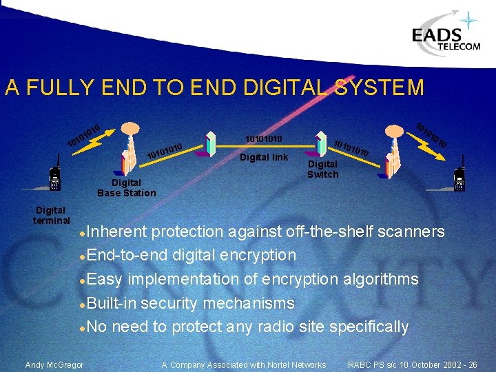 A FULLY END TO END DIGITAL SYSTEM 10 0 1 10 1010 Digital Base A FULLY END TO END DIGITAL SYSTEM 10 0 1 10 1010 Digital Base