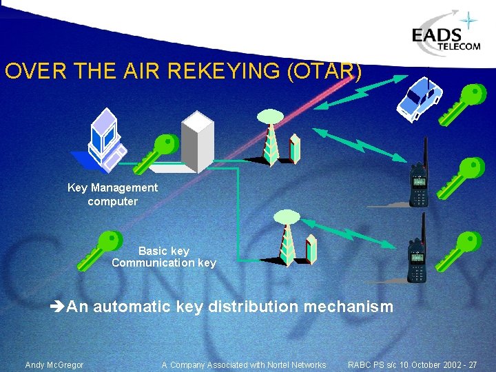 OVER THE AIR REKEYING (OTAR) TETRAPOL Key Management computer Basic key Communication key TETRAPOL OVER THE AIR REKEYING (OTAR) TETRAPOL Key Management computer Basic key Communication key TETRAPOL