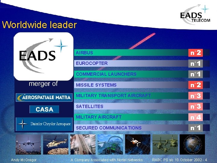 Worldwide leader Andy Mc. Gregor AIRBUS n° 2 EUROCOPTER n° 1 COMMERCIAL LAUNCHERS n° Worldwide leader Andy Mc. Gregor AIRBUS n° 2 EUROCOPTER n° 1 COMMERCIAL LAUNCHERS n°
