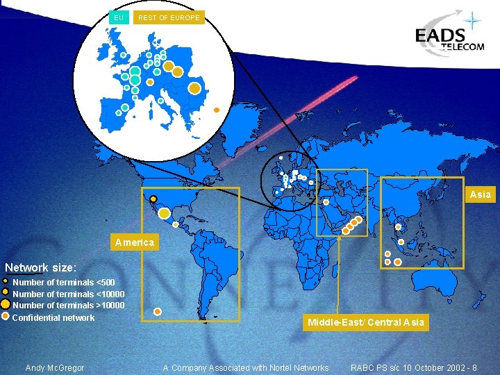 EU REST OF EUROPE TETRAPOL WORLDWIDE Asia America Network size: Number of terminals <500 EU REST OF EUROPE TETRAPOL WORLDWIDE Asia America Network size: Number of terminals <500