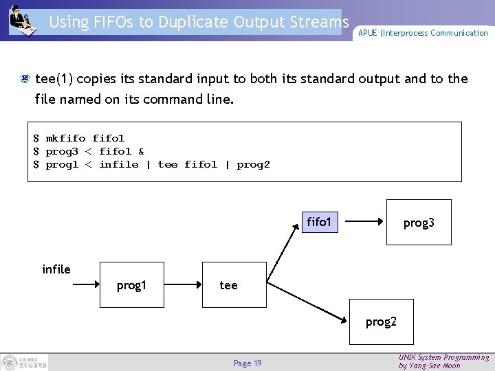 Using FIFOs to Duplicate Output Streams APUE (Interprocess Communication tee(1) copies its standard input