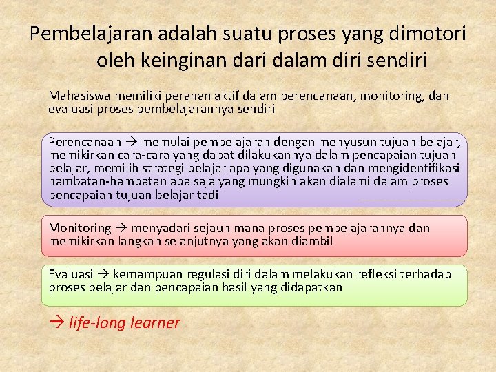 Pembelajaran adalah suatu proses yang dimotori oleh keinginan dari dalam diri sendiri Mahasiswa memiliki